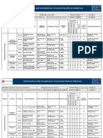 GPYC.F.04 Matriz de IAAs de Impactos Ambientales - Operaciones