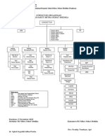 Struktur Organisasi RS MSM