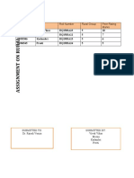 Registration Number Name Roll Number Rural Group Peer Rating Marks