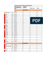 Tabla de Pais