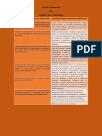 Cuadro Comparativo Pedea PDF