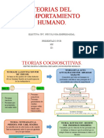 TEORIAS DEL COMPORTAMIENTO HUMANO