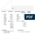 Business Model Canvas of OmniCash