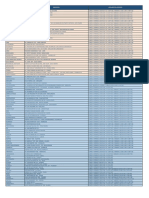 Listado Oficina PDF