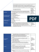 Acute Cholecystitis - : 20 Edition P. 2427)