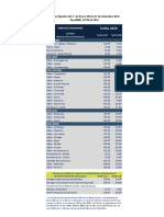 Tarifas Poliductos 2019 Res.41276 28122018 V1