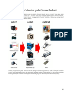 Perangkat Input Output PLC