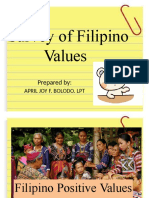 Survey of Positive and Negative Filipino Values