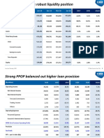 Casa Growth Drives Robust Liquidity Position: (RP Billion) Jun-19 Dec-19 Mar-20 Jun-20 Yoy Ytd Qoq