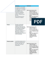 Términos contables