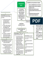 sistema de costos