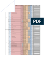 Topwarjobtree Translated PDF