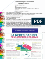 Clase 3 D. Pensamiento Creativo PDF