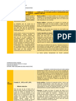 Conceptos jurídicos fundamentales de Somló, Schreier, Radbruch y Kelsen