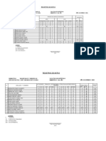 NOTAS DE JEFE PRACTICA ANA