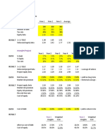 Comparable Companies: Inter@rt Project