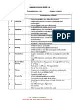 Bridge Course 2018-19 Class: 8 Competencies List Subject: English