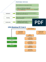 Water Washing: - Carotenoid As Oil-Soluble Chlorinating Agent 3-Mcpde and GE Formation