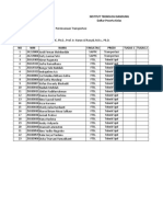 Daftar Peserta Kelas SI514101sem1thn2020