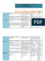 Rubrica de PA2  2020-II 