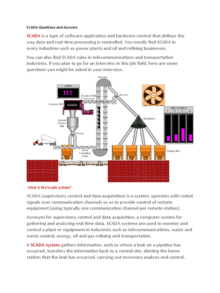 SCADA Interview Questions and Answers | PDF | Scada | Programmable ...