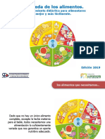 RuedadelosAlimentos_InstruccionesUso-1.pdf