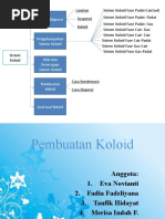 Download presentasi koloid by eva_novianti_2 SN47810389 doc pdf