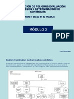 IPER MODULO 3 - EP - PRESENTACION.pdf
