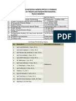 Pengumuman Skripsi PDF