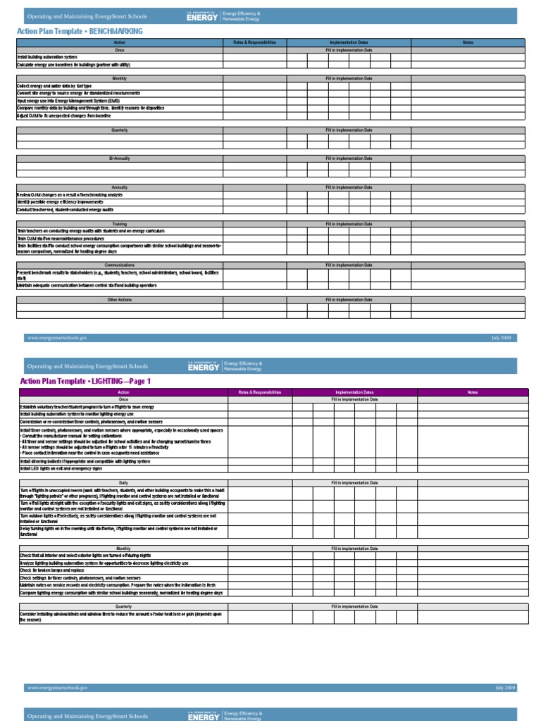 Ess All Action Plans PDF PDF Boiler Lighting