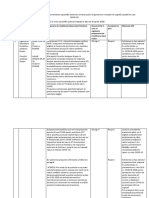 Centralizator Observații PDF