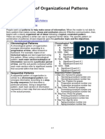 W2 2 MajorTypesOfOrganizationalPatterns PDF
