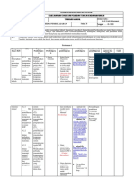 Analisis Media Pembelajaran - Agus Aryanto PDF