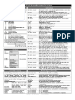 X86_Win32_Reverse_Engineering_Cheat_Sheet.pdf