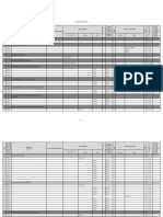 Ștatul de Functii Valabil La Data de 31.03.19