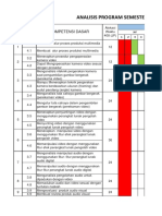 Analisi Prosem TPAV Kelas XII PDF