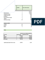 Estado de Resultados