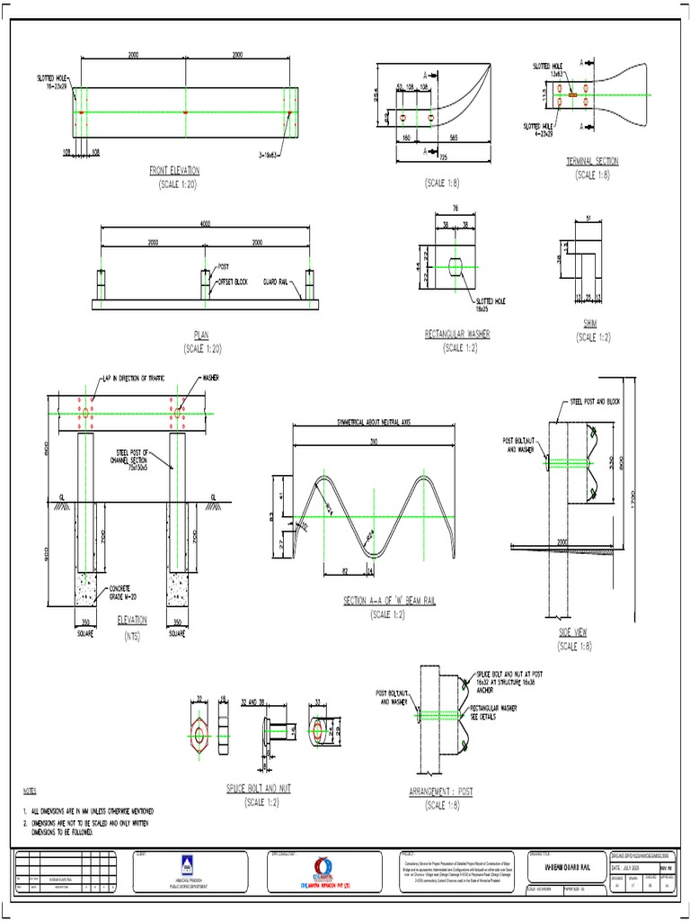 W-Beam Guard Rail Specifications | PDF