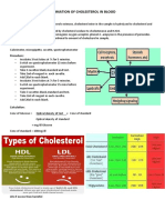 Estimation of Cholesterol in Blood