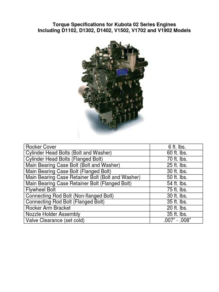 Torque Specifications For Kubota 02 Series Engines Including D1102