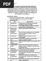 National Science Philosophy & Scientific Skill