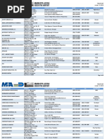 OPF Airport Tenant List - Updated 11-28-18 PDF