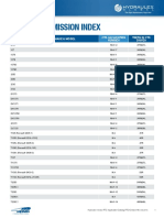 Mack Transmission Index: PTO Applications