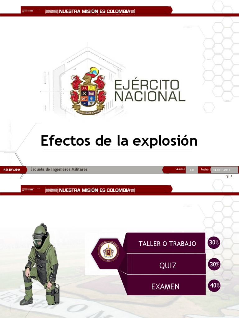 Efectos de Explosiones Militares | PDF | Olas | Explosión