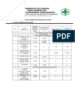 Daftar Inventaris Puskesmas Singandaru