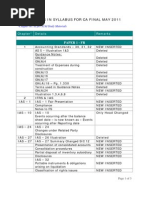 Download Final Syllabus Changes by sharmabalkishan3699 SN47814223 doc pdf