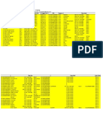 Daftar Siswa Kelas 5 2021