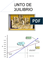 PUNTO DE EQUILIBRIO (1)