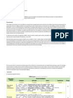 Actividad 2. DSP PDF