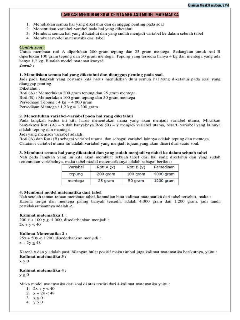 Langkah Mengubah Soal Cerita Menjadi Model Matematika